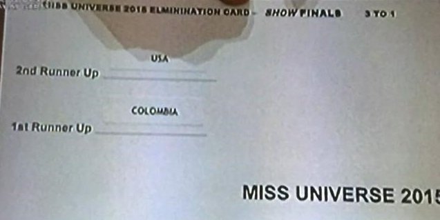 2015年环球小姐主办方澄清成绩无误，而是主持人错误宣布。
