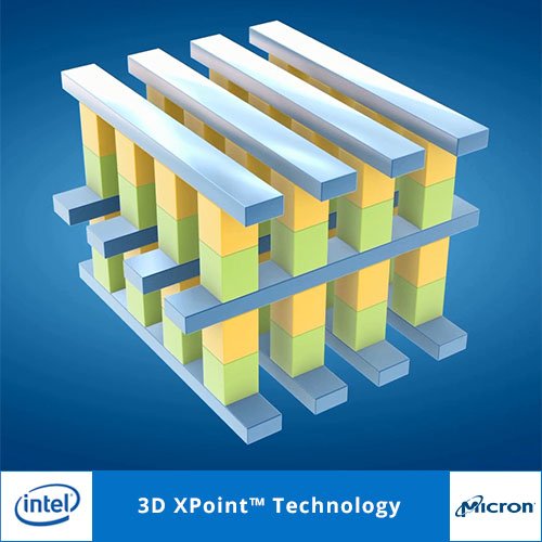 Intel推出3D XPoint技术，有机会让记忆体、SSD容量与速度倍数提升。