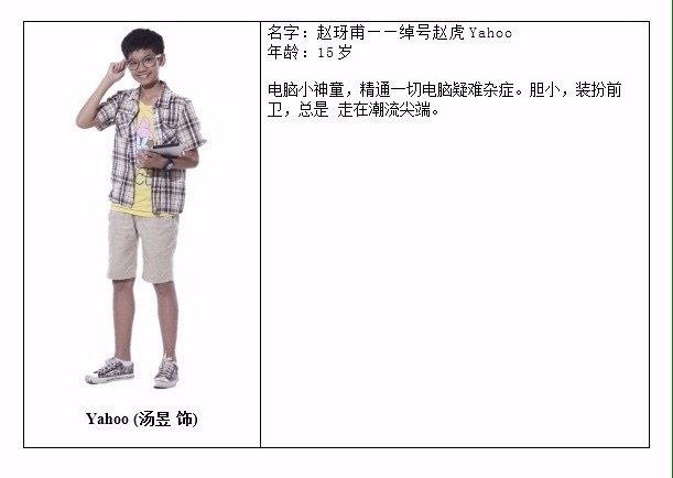 汤昱曾在本地连续剧《少年包青天》饰演赵虎。