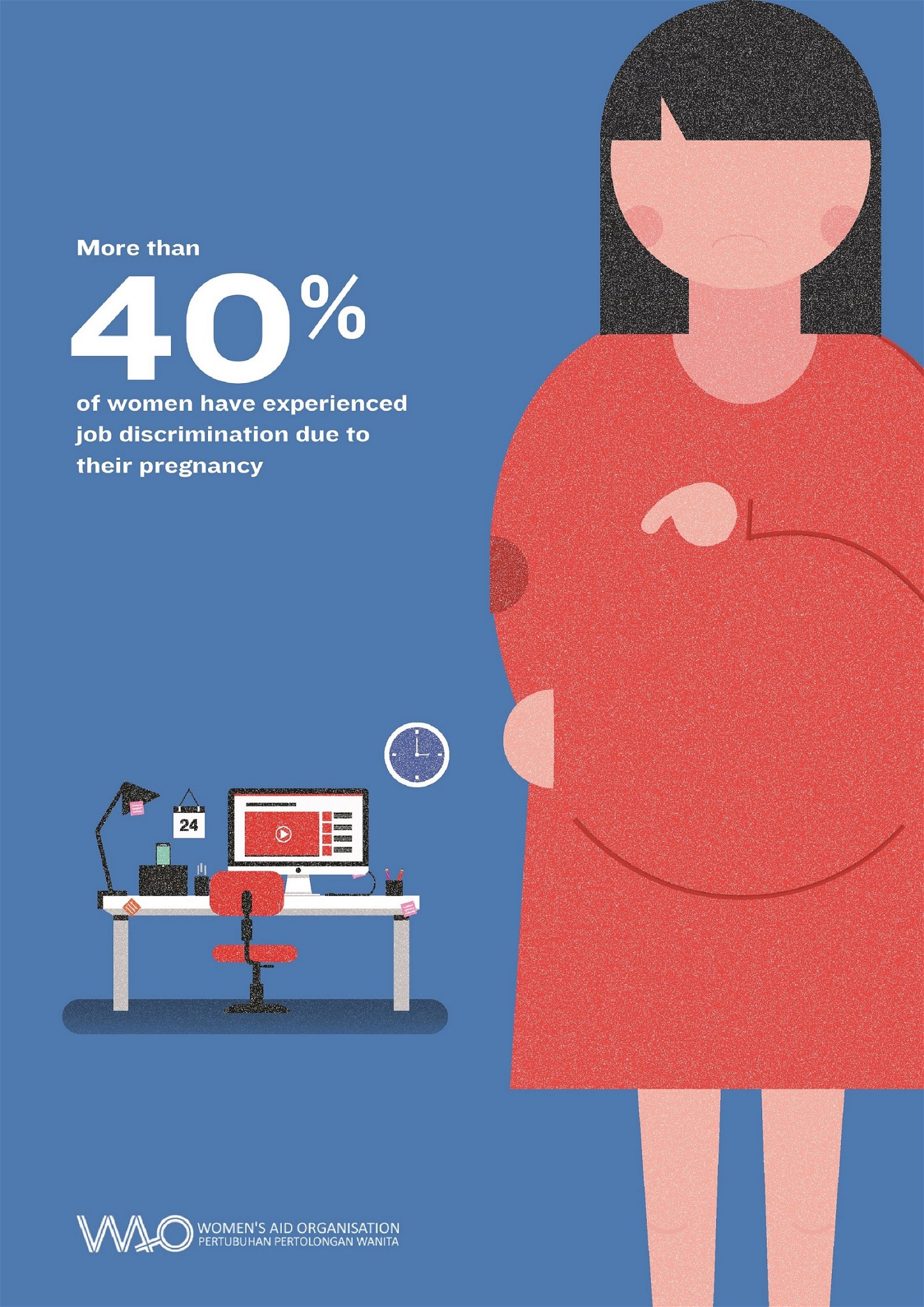 约40%受访女性曾在面试时被询问他们是否怀孕或正计划怀孕。