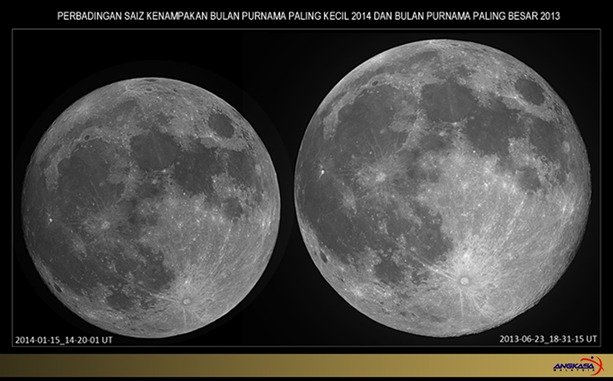 11月14日，民众可观看到超级满月，是68年月亮最接近地球一次。图左为2014年最小满月和2013年最大满月。