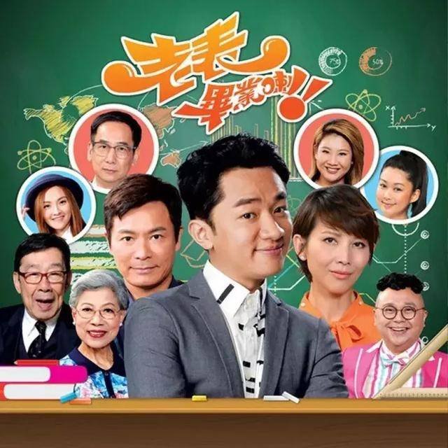 王祖蓝除了参与新剧 《老表， 毕业喇！ 》 的创作外，也于剧中 有特别演出， 透过剧 中的专上学院中发生 的人和事，将香港教 育百态展现于观众眼 前。