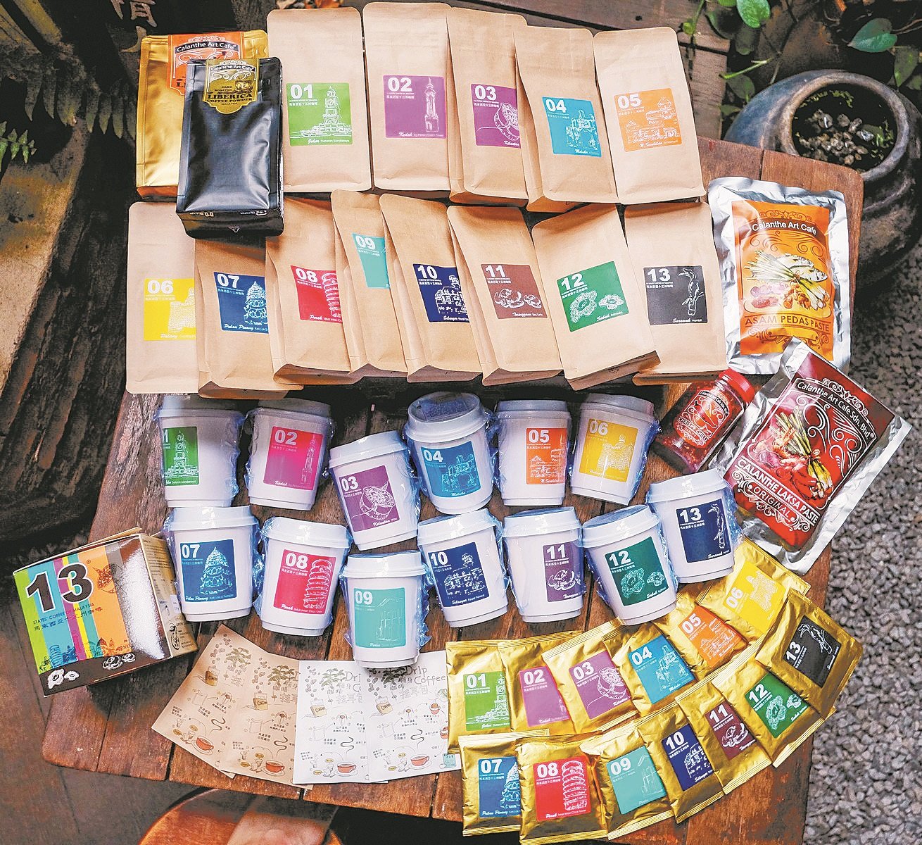 为了配合不同顾客群的需求，市场上有不同包装的“马来西亚13州咖啡”，包括有精美套装、散装及杯装等。
