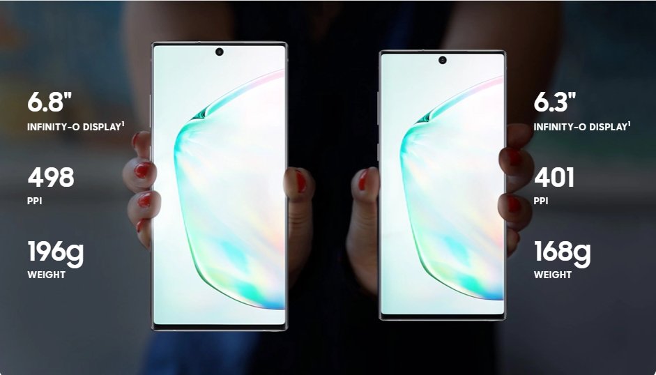 Galaxy Note 10＋（左），Galaxy Note 10（右）。