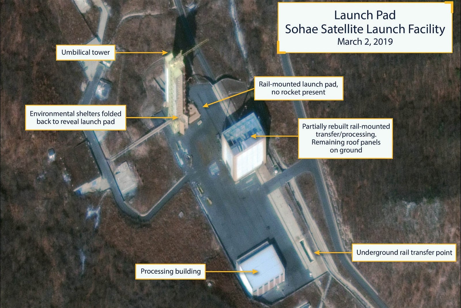 朝鲜西海卫星发射基地。