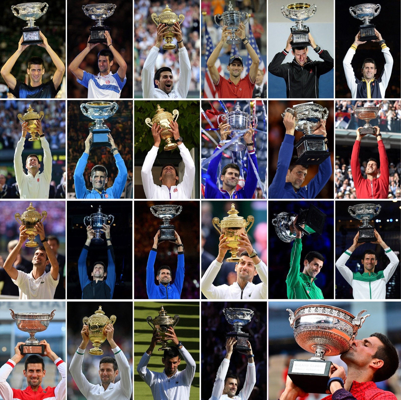 组合照片显示，塞尔维亚网球名将佐科维奇2008年（上排左起）夺得个人首个大满贯冠军，在周日夺下生涯第23座大满贯冠军后，成为坐拥最多大满贯的男网选手。（图取自法新社）