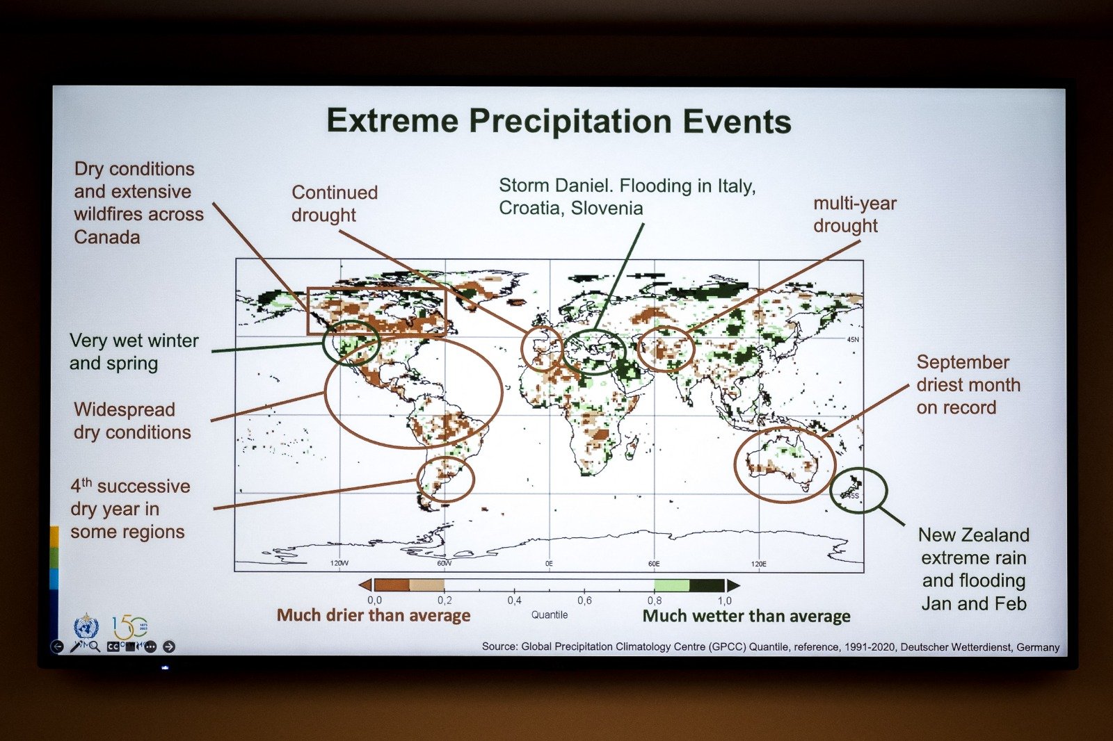 在日内瓦举行的2023年全球气候报告新闻发布会上，世界气象组织展示了极端降水事件的幻灯片。（图取自法新社）