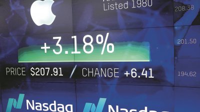 苹果连续两日飙升，股价在周四中段创历史新高，市值超越1兆美元。