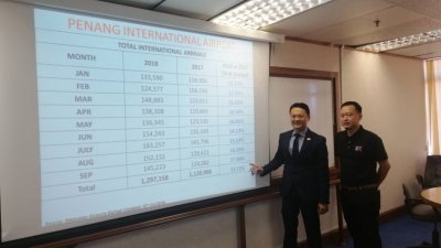 杨顺兴（左）展示槟州国际机场的国际游客人次的数据， 显示了槟城在2018年创下双位数的增长率。