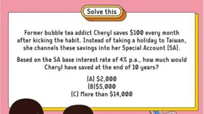 新加坡公积金局在面子书发布一道趣味数学题，鼓励人民戒掉喝珍珠奶茶的习惯，并每月存100新元（约300令吉）进特别户头。