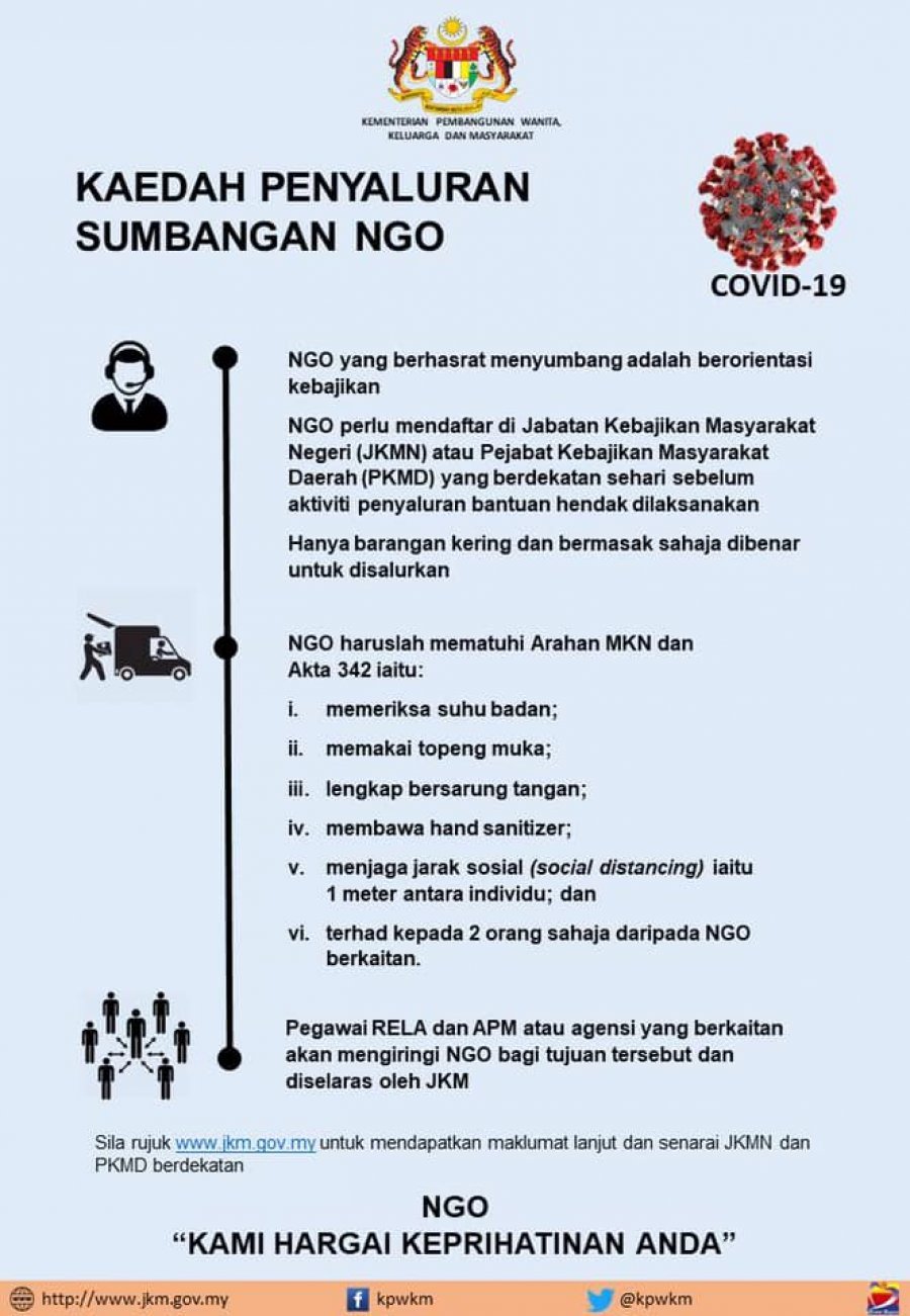 Ngo malaysia 是 什么