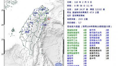 台湾东部海域9日0时58分发生芮氏规模5.7地震，最大震度宜兰县4级。(图取自网络)