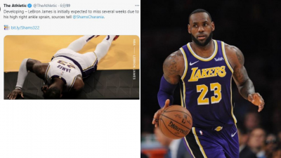 NBA著名记者查拉尼亚透露，洛杉矶湖人当家球星詹姆斯-勒布朗受脚踝伤势影响，预计将缺席数周。