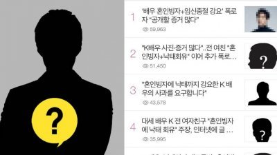 日前，有韩国网民在论坛上爆料，自称是大势男演员“K某”的前女友，指对方强迫自己堕胎，此事立刻在韩网掀热议。