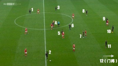 德甲联赛第28轮出现争议性一幕，拜仁出现换人违规，导致场上一度有12名球员。（图翻摄自天空体育）