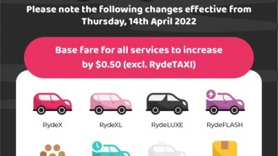 私召车业者Ryde宣布，暂时将起程车资调高5角钱（约1令吉50仙），取消与等候费调涨一新元（约3令吉）。