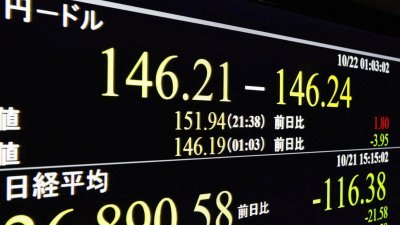在日本首都东京，屏幕上显示日圆兑美元汇率周二从1美元换151日圆，反弹到146日圆。（图取自路透社）
