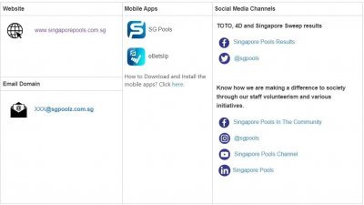 新加坡博彩公司在官网列出旗下的社交媒体平台、应用程序和电邮地址。