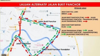 从高渊跨越吉辇河桥（Jambatan Sungai Kerian）至霹雳仔（Jalan Transkrian）的联邦公路交叉路口，即日起关闭4月至8月18日。