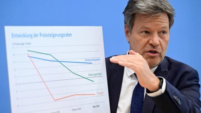 德国经济和气候保护部长哈贝克当地时间周三，在柏林举行的政府经济预测新闻发布会上展示一张图表，解释消费者价格、能源和食品价格上涨率的变化。（图取自法新社）