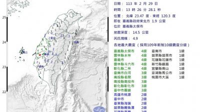 台湾嘉义县周四下午发生里特制4.9级的地震，中南部明显有感。（图取自台湾中央气象署官网）