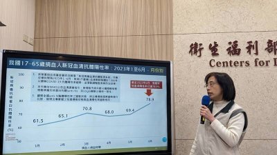 台湾卫生部疾管署疫情中心副主任李佳琳，周二公布台湾2023年上半年新冠病毒血清抗体监测结果。（图取自中央社）