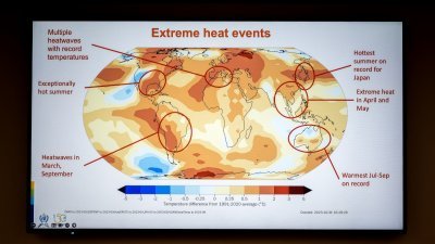 在日内瓦举行的2023年全球气候报告新闻发布会上，世界气象组织展示了极端高温事件的幻灯片。（图取自法新社）