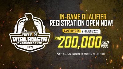 2021年《我要活下去》大马锦标赛（Free Fire Malaysia Championship）将于6月4日正式开跑，赛事总奖金池高达5万美元（约20万6000令吉）。